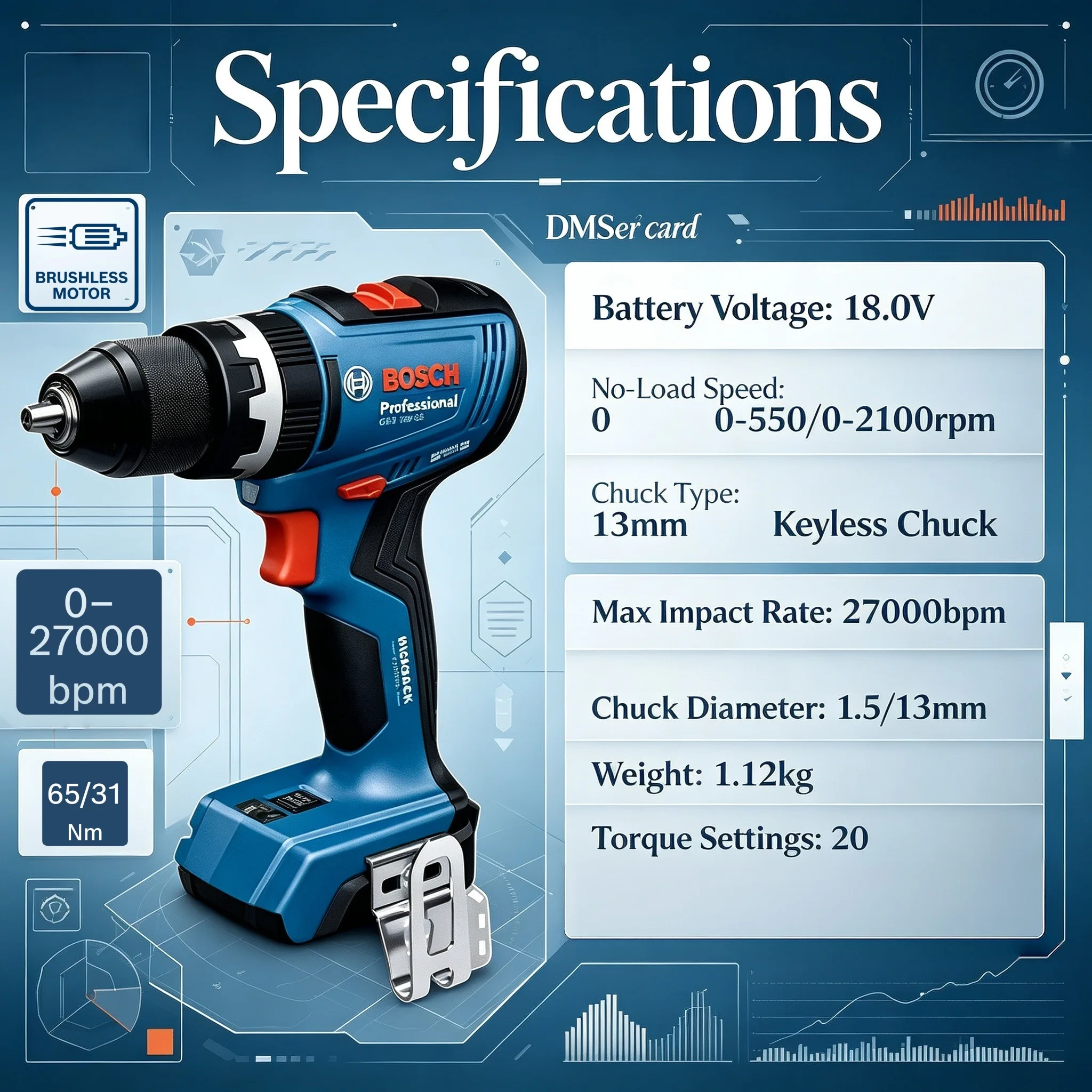Bosch Drill Gsb 18V - Электроинструмент Bosch GSB 18V-65 Professional, 18В