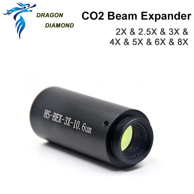 Расширитель лазерного луча Co2 – обзор и цена Laser Beam Expander