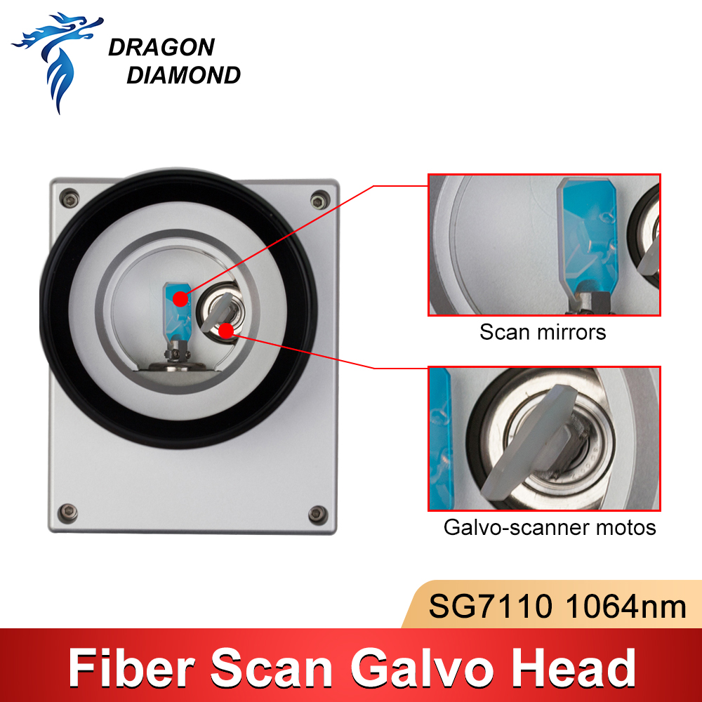 Лазерная сканирующая гальванич – обзор и цена Galvo Scan Head